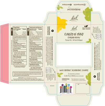Product Label (Clarity Of Mind Kit)